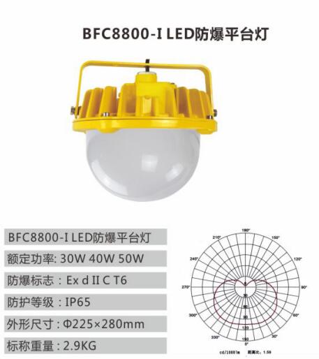 迪黎包装 图 工业照明灯具 工业照明灯