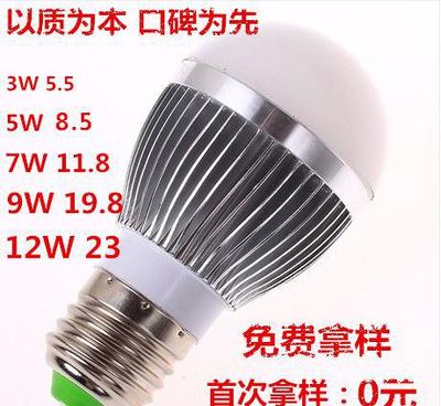 LED球泡灯 节能环保，高效照明的理想选择